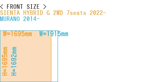 #SIENTA HYBRID G 2WD 7seats 2022- + MURANO 2014-